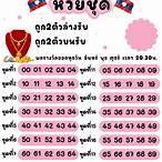 หวยชุด 5 ใบ ราคา เท่า ไหร่