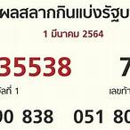 หวยชุมแพ